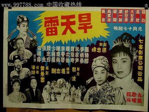 索邦大学物理学文凭证书